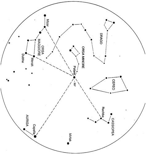 Cieli Su Tavolaia Blog Di Astronomia Archivio Del Blog Riconoscere Le Costellazioni