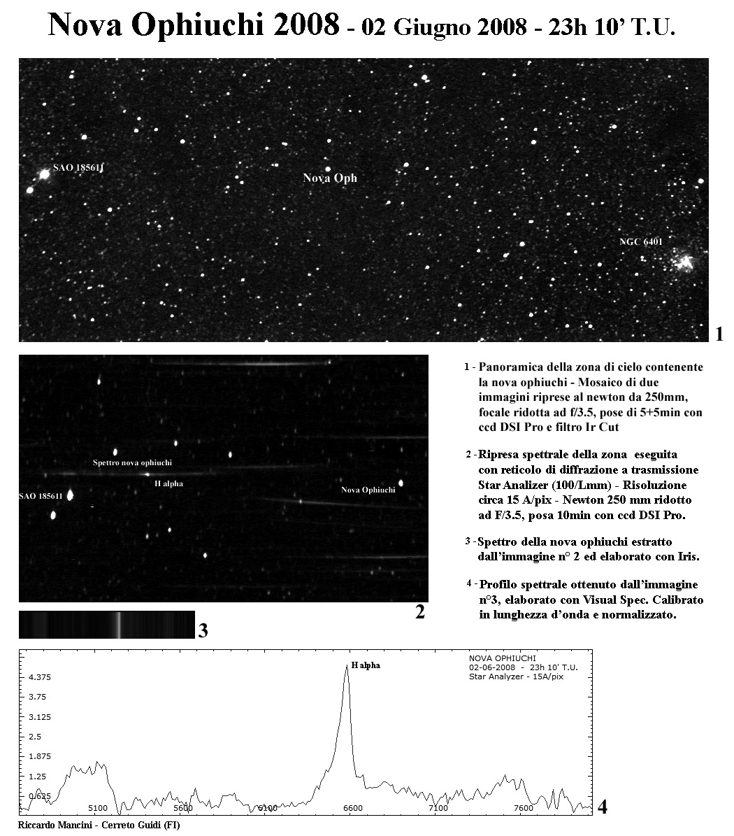 Nova Ophiuchi 2008