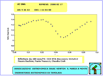 aeumafebb2008_b.bmp