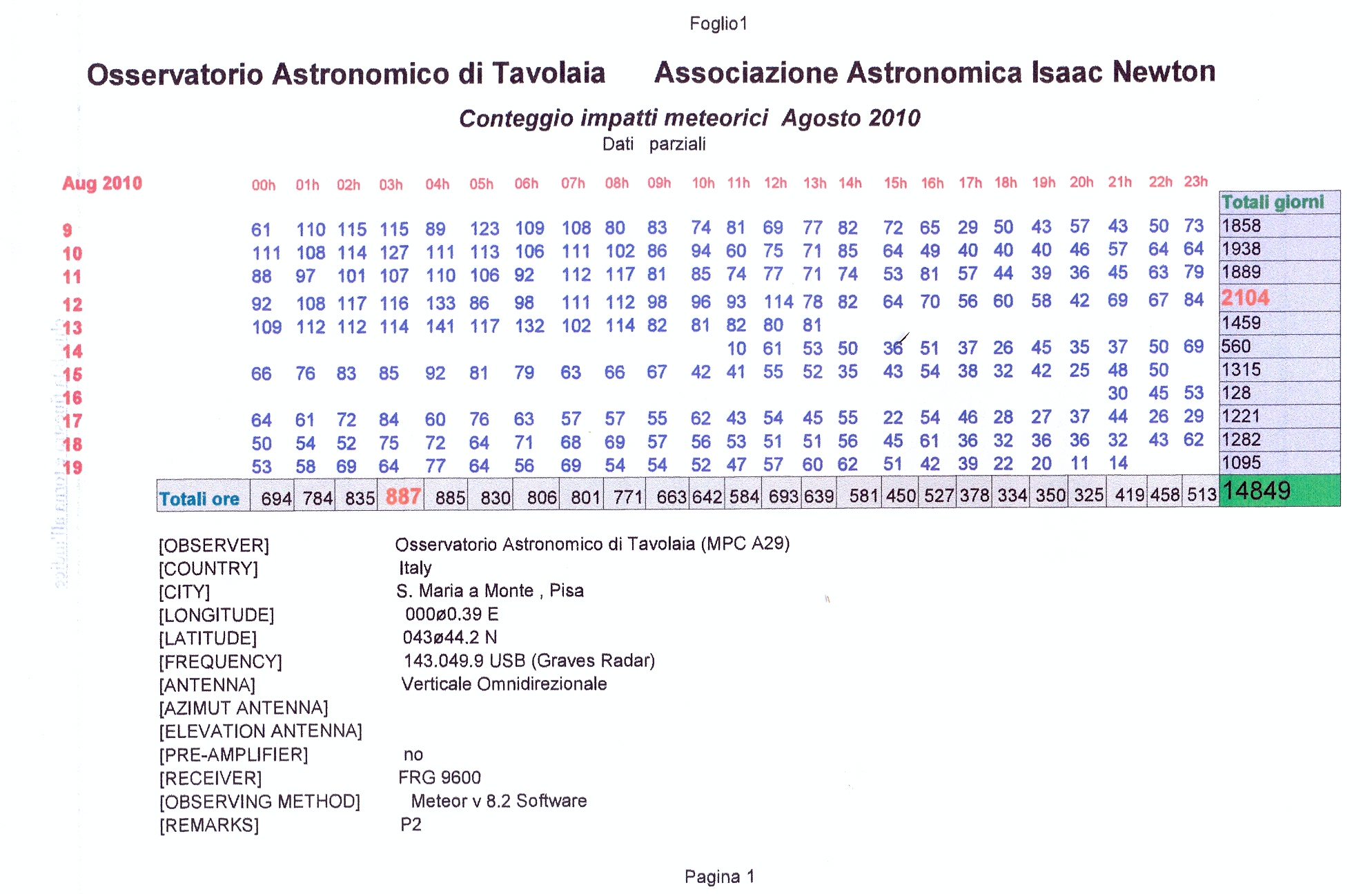 scansione0001.jpg