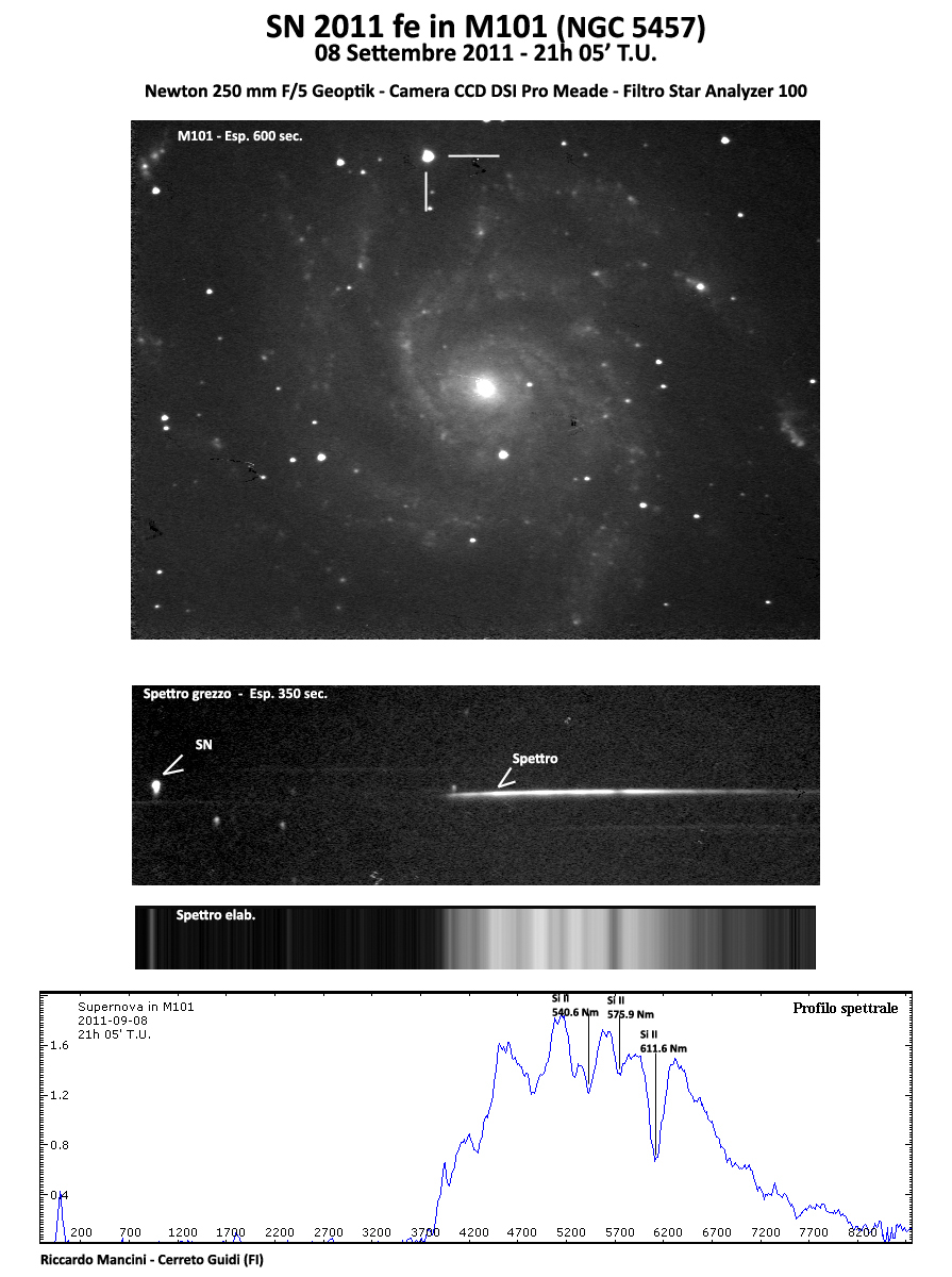 sn-2011-fe-in-m101.jpg