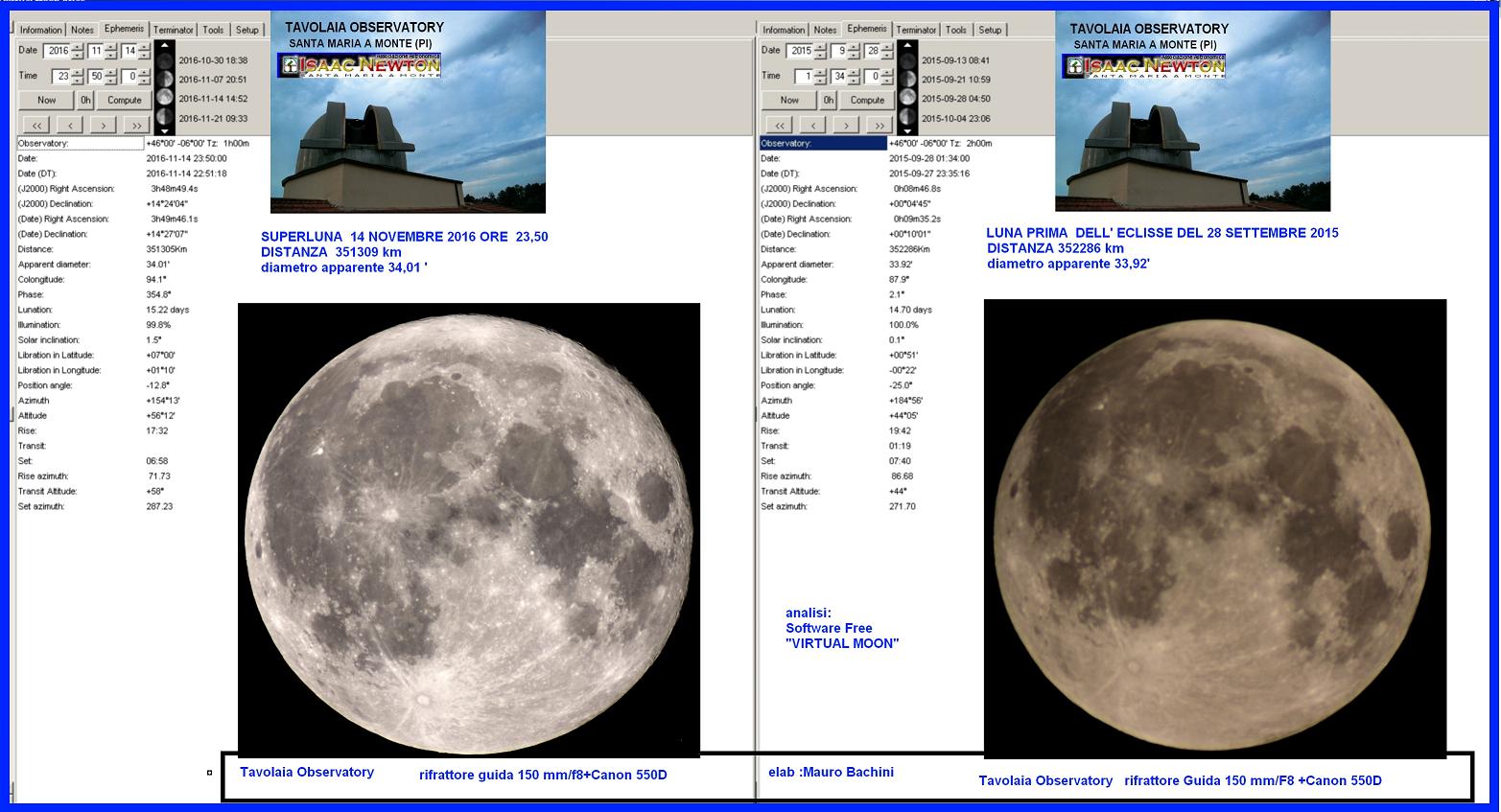 confronto-virtualmon_superluna_eclisse-2015_sett.jpg