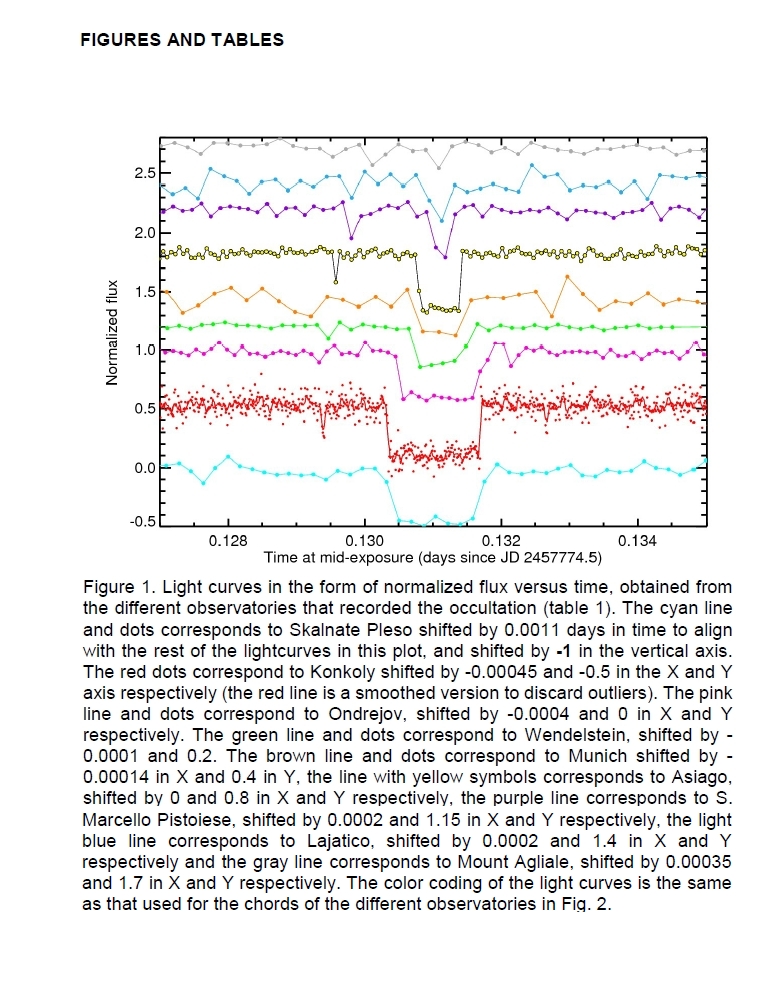 2-occultazione.jpg