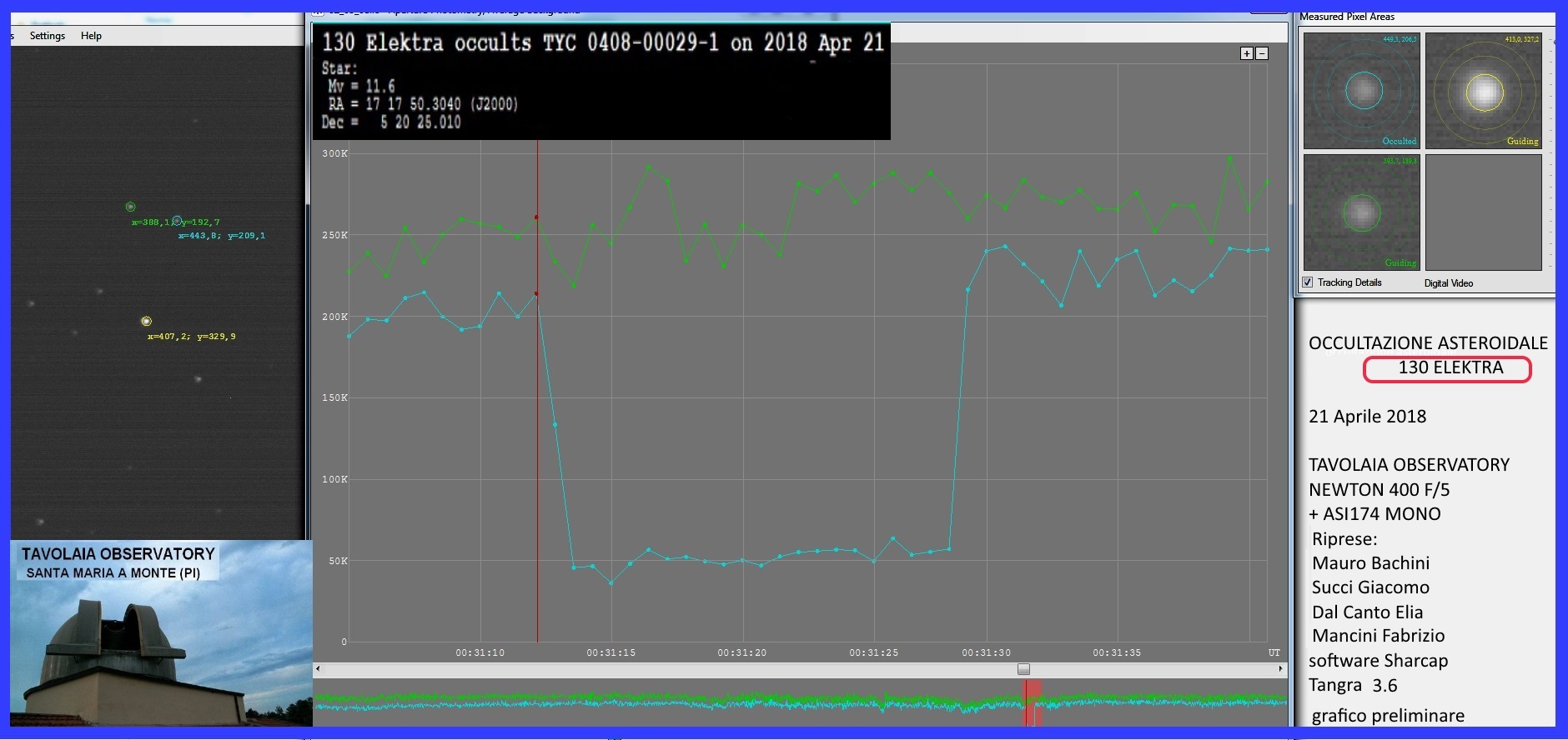 occ_130ekard_elab1.jpg