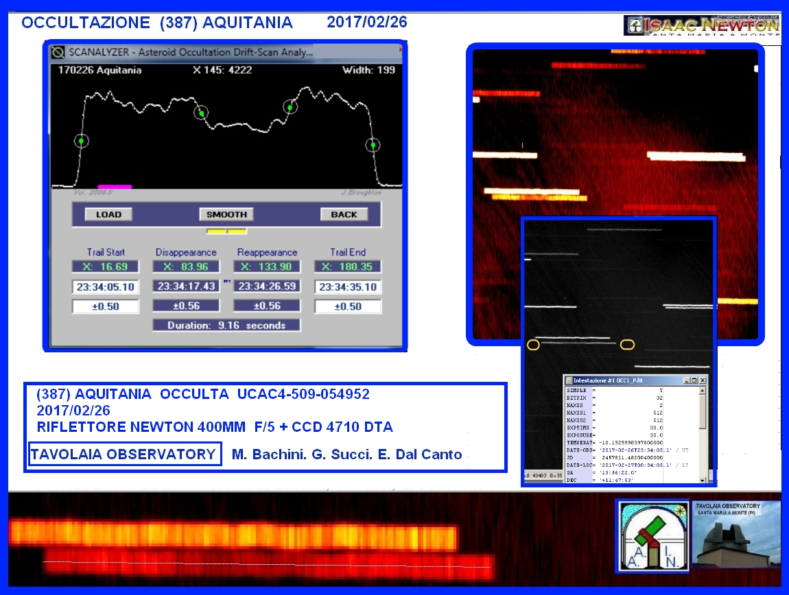 occ_387_2017_02_25scanalyzer.jpg